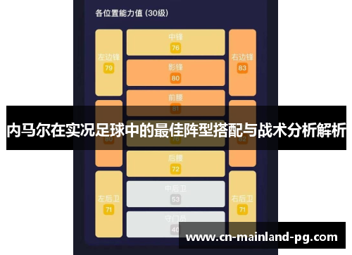内马尔在实况足球中的最佳阵型搭配与战术分析解析