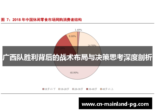 广西队胜利背后的战术布局与决策思考深度剖析 广西队胜利背后的战术布局与决策思考深度剖析