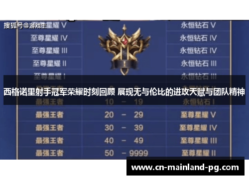 西格诺里射手冠军荣耀时刻回顾 展现无与伦比的进攻天赋与团队精神 西格诺里射手冠军荣耀时刻回顾 展现无与伦比的进攻天赋与团队精神