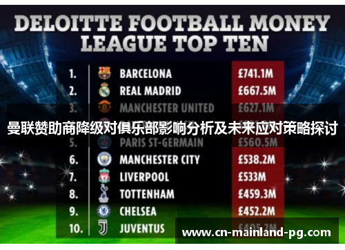 曼联赞助商降级对俱乐部影响分析及未来应对策略探讨