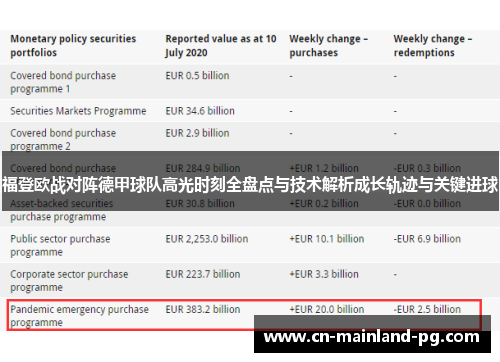 福登欧战对阵德甲球队高光时刻全盘点与技术解析成长轨迹与关键进球