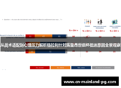 从战术适配到心理压力解析格拉利什对阵里昂世俱杯低迷原因全景观察